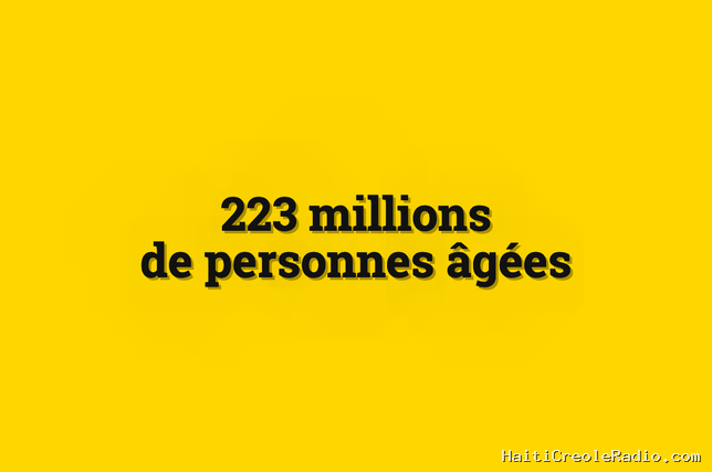En Chine, les plus de 65 ans sont désormais plus nombreux que les enfants