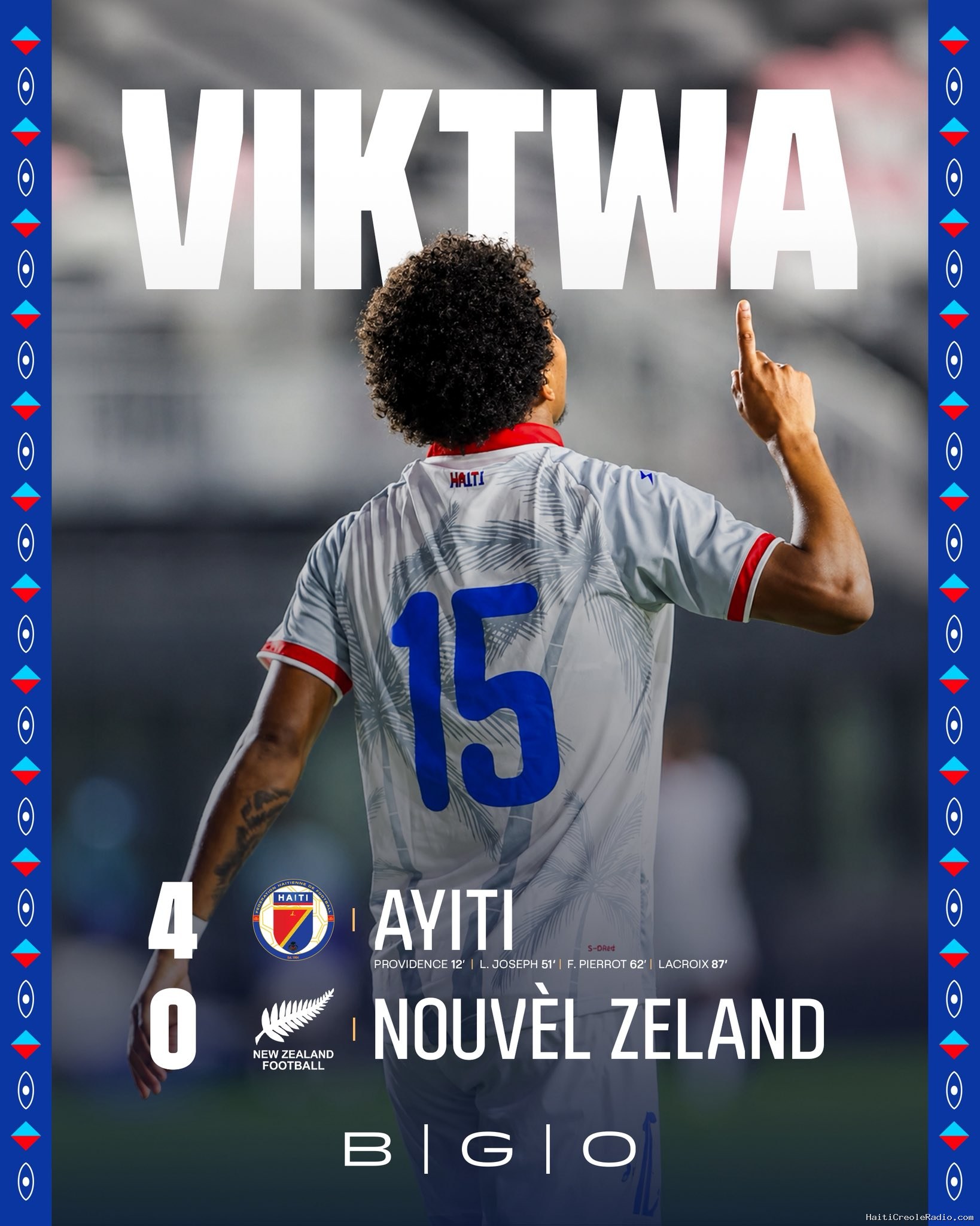 Haïti 45e au classement ESPN du Mondial 2026 : une place qui n’a pas valeur de verdict sportif définitif