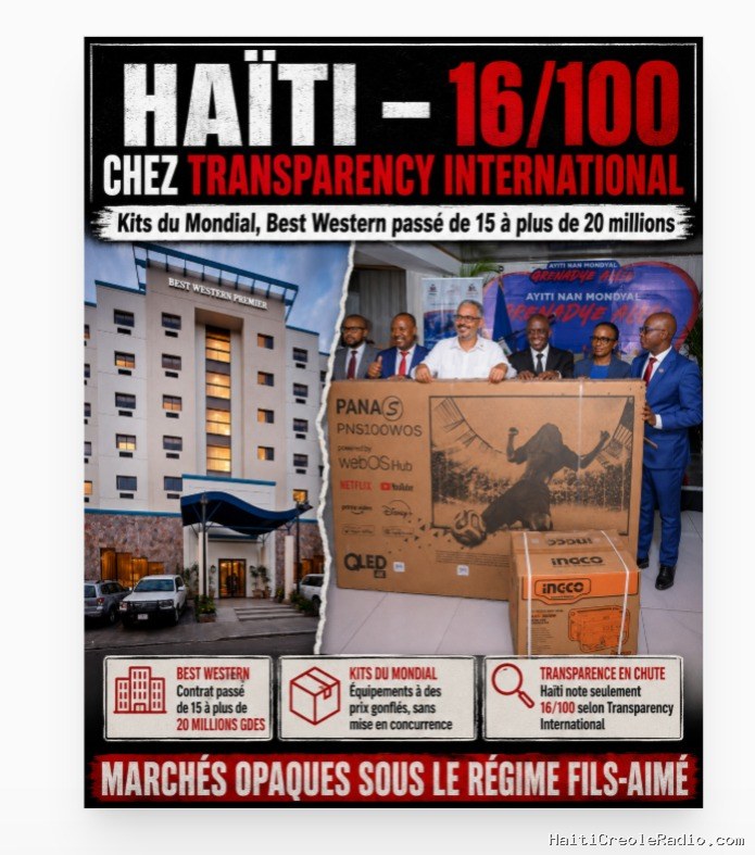 Haïti | Corruption – 16/100 chez Transparency International : sous le régime Fils-Aimé, des kits du Mondial au Best Western, l’opacité prépare déjà le rapport noir de 2027