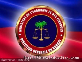 Haïti - Économie : Budget rectificatif adopté (2025-2026)