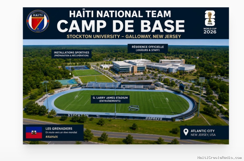 Mondial 2026 | Les Grenadiers au Sheraton Atlantic City : Haïti installe son camp de base à Stockton University, entre préparation sportive et saveurs créoles