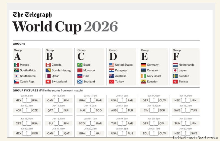 Mondial 2026 : un tableau complet en PDF pour ne rien manquer des 48 équipes
