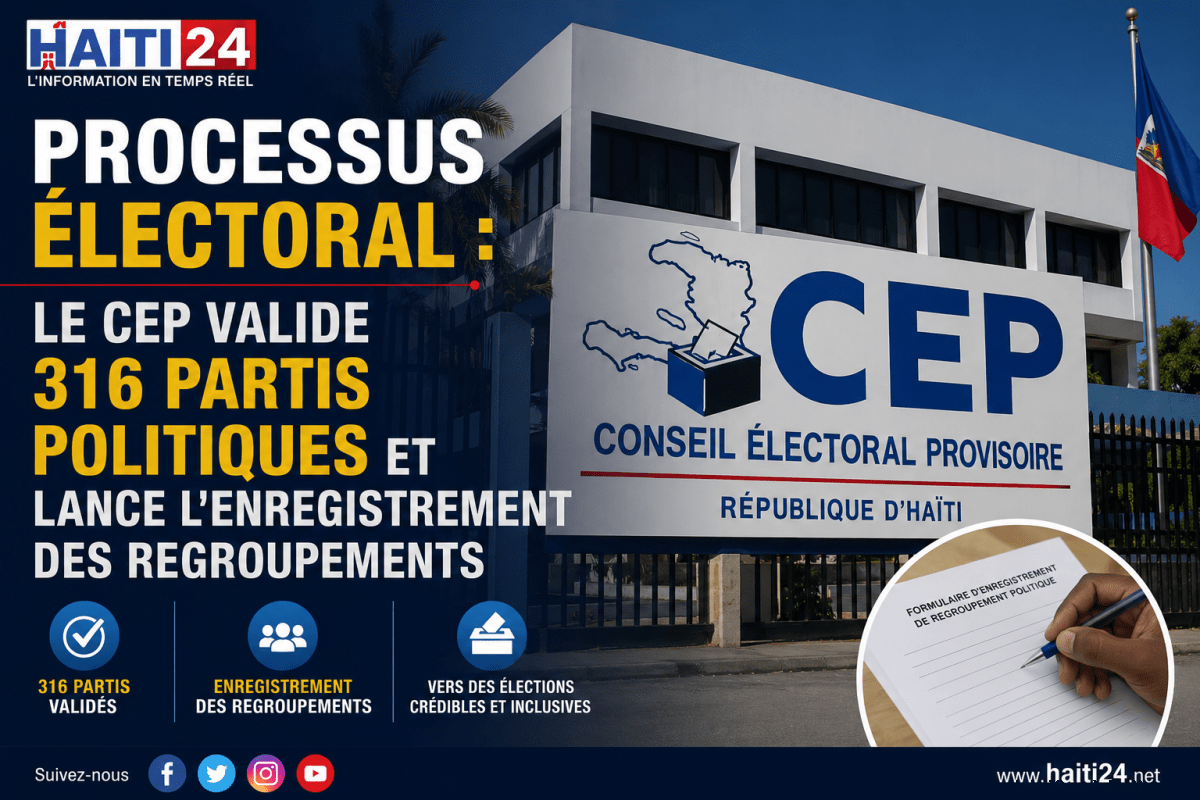 Processus électoral : le CEP valide 316 partis politiques et lance l’enregistrement des regroupements