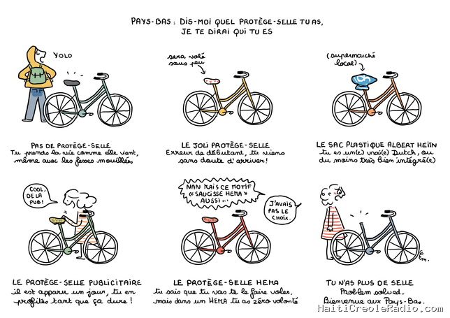 Vélo : dis-moi quel protège-selle tu as, je te dirai quel Néerlandais tu es